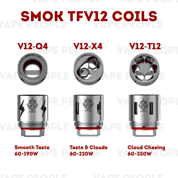 SMOK TFV12 Replacement Coils are in stock!