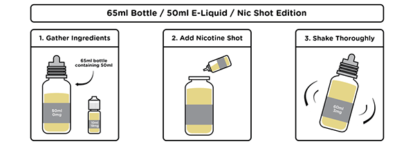 18mg Nic Shot - 10ml - Buy UK
