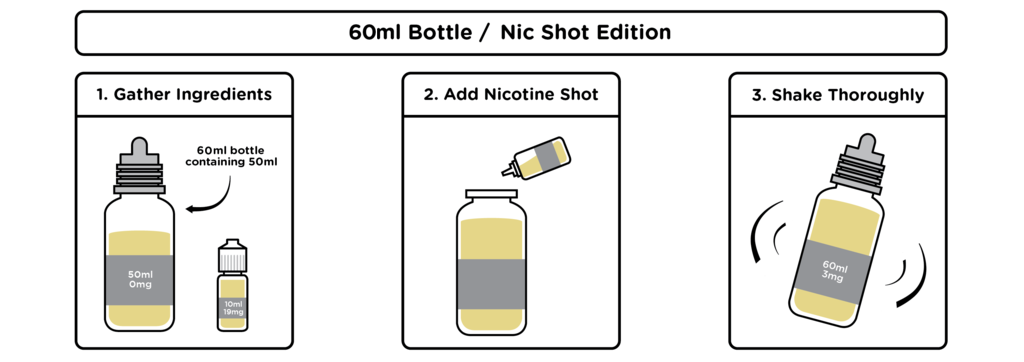 Vanilla Custard (No Ice) vape liquid by Monsta Vape - 50ml Short Fill Vanilla Custard (No Ice) vape liquid by Monsta Vape - 50ml Short Fill